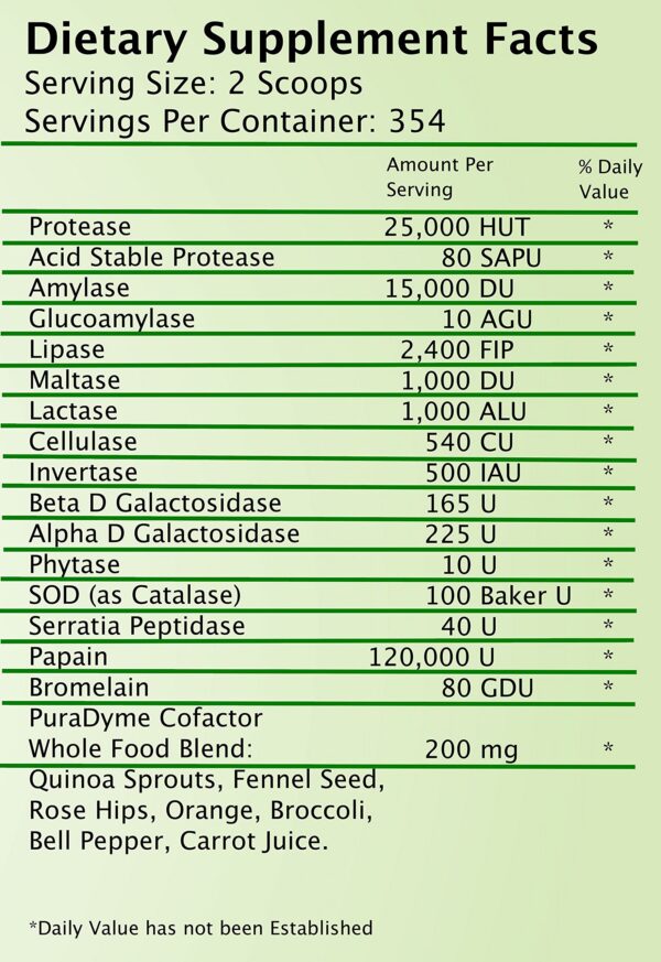 LIYFZYME polvo empaque y etiqueta