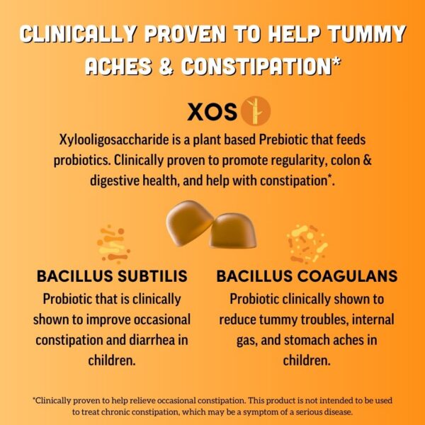 Etiqueta Llama Naturals Probiotic