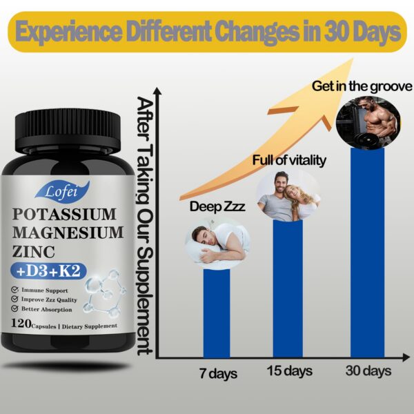 Frasco y cápsulas vegetales