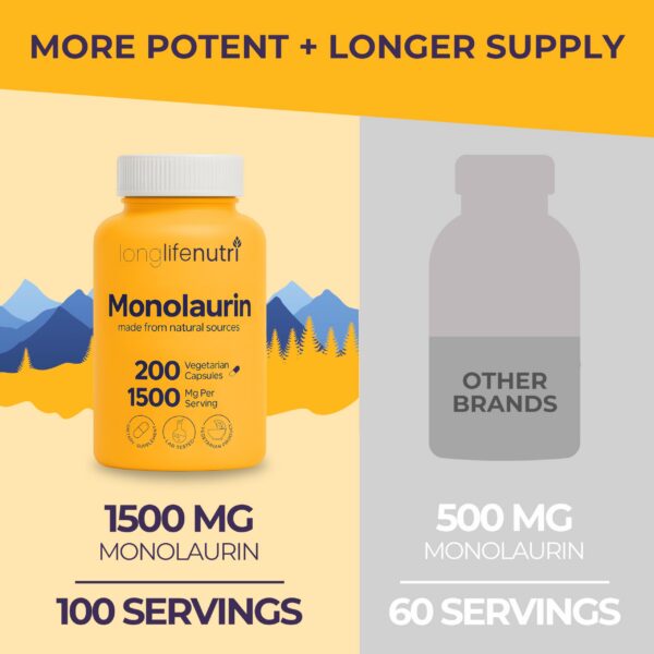Frascos de Monolaurin LongLifeNutri