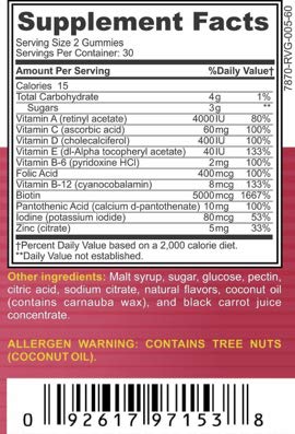 lote gomitas vitaminas cabello post cirugía bariátrica