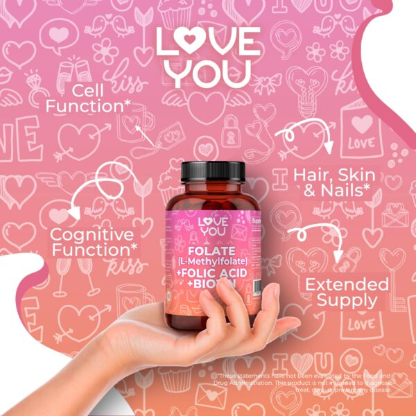 Version 1.0.0 Vista de cápsulas Love You Folato