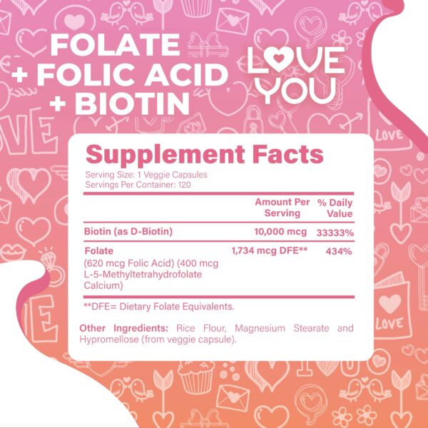 Frente de la etiqueta de Love You Folato