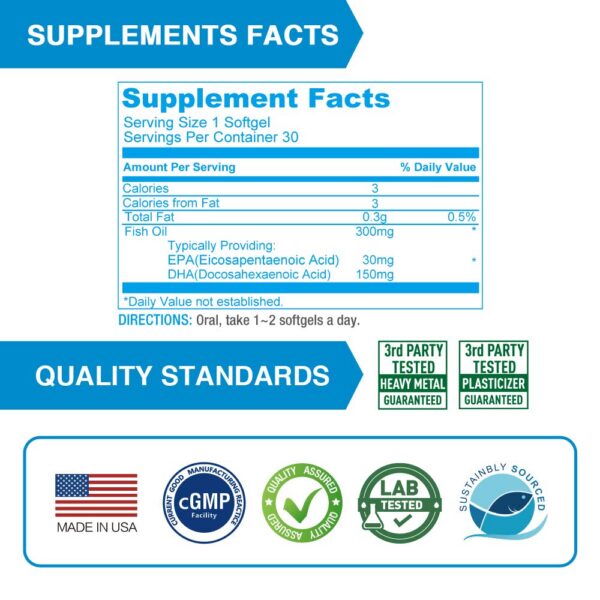 Version 1.0.0 Etiqueta Lovita con DHA EPA