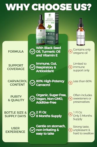 Vista lateral frasco Lukaree aceite orégano vegano y sin GMO
