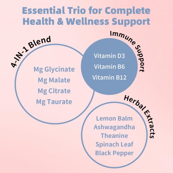 Frasco de magnesio con etiqueta