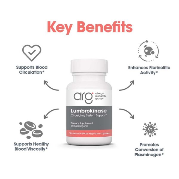Etiqueta detallada de Lumbrokinase