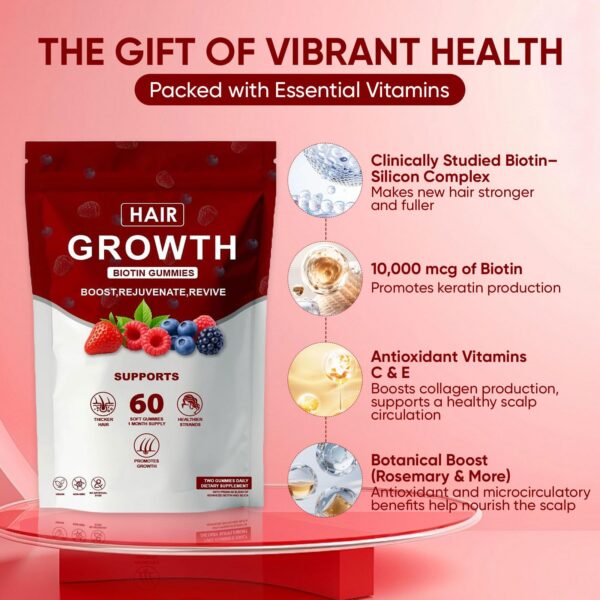 Gomitas en frasco con etiqueta