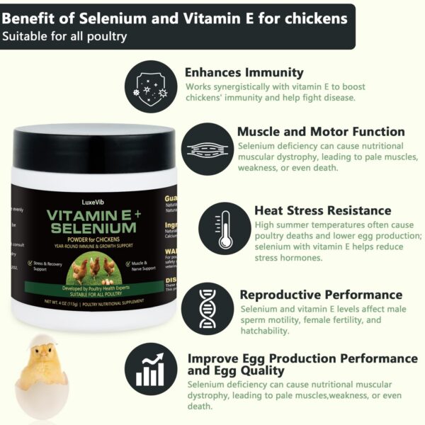 Etiqueta del suplemento LuxeVib p/aves