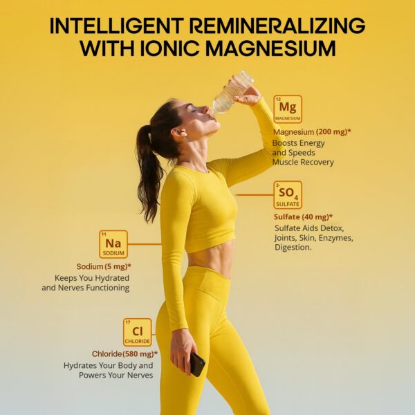 Etiqueta de LyteLine magnesio liquido