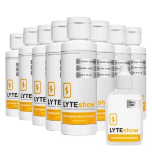LyteLine Electrolyte botella frontal