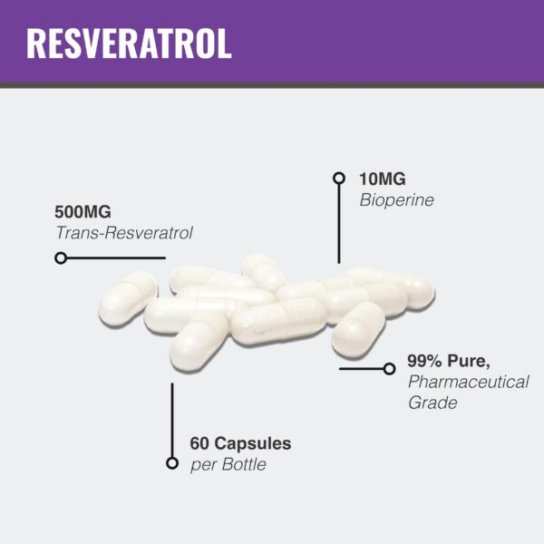 Frasco de suplemento MAAC10 Trans Resveratrol 500mg farmacéutico