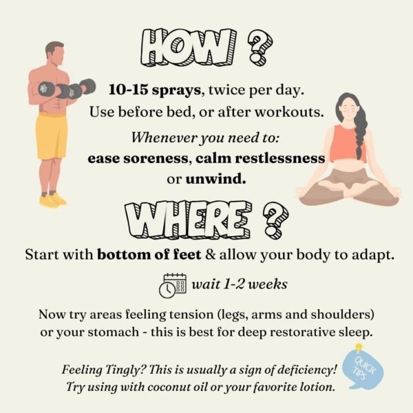 Frasco MAG Recovery 4 oz