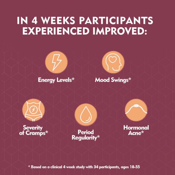 Etiqueta lateral de MagHealth Inositol en polvo