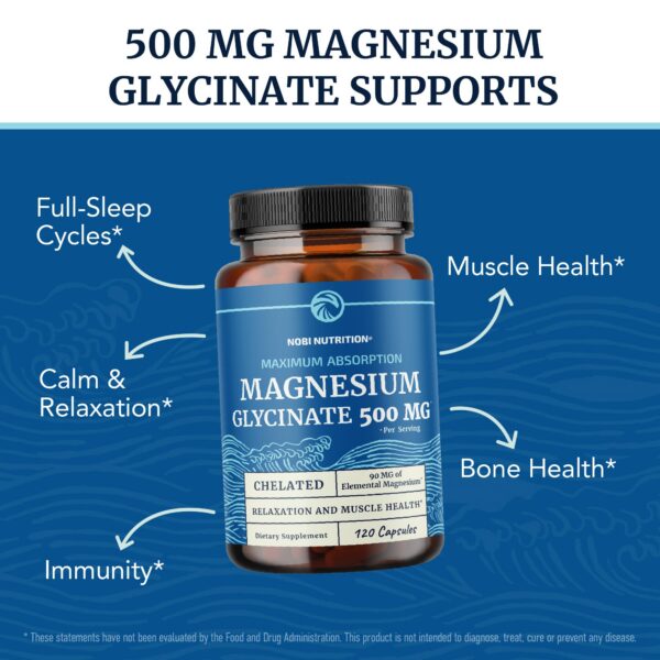 Detalle de la cápsula glicinato de magnesio