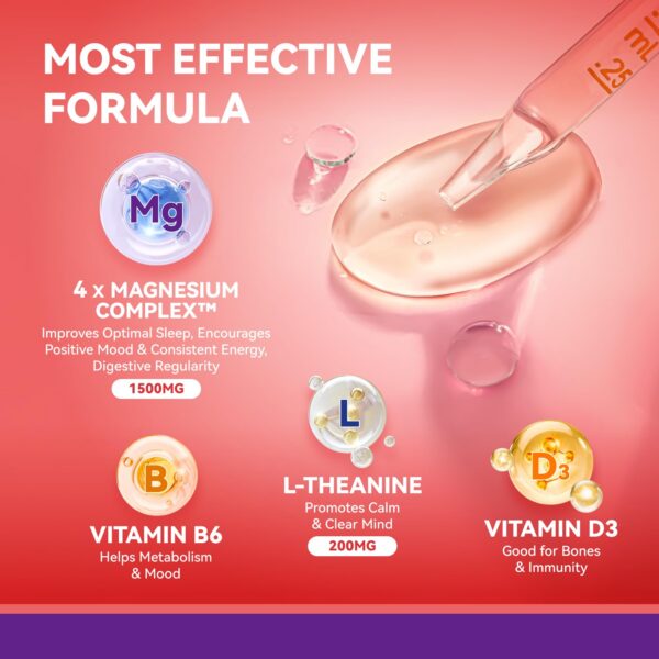 Frasco con gotero de magnesio glicinato