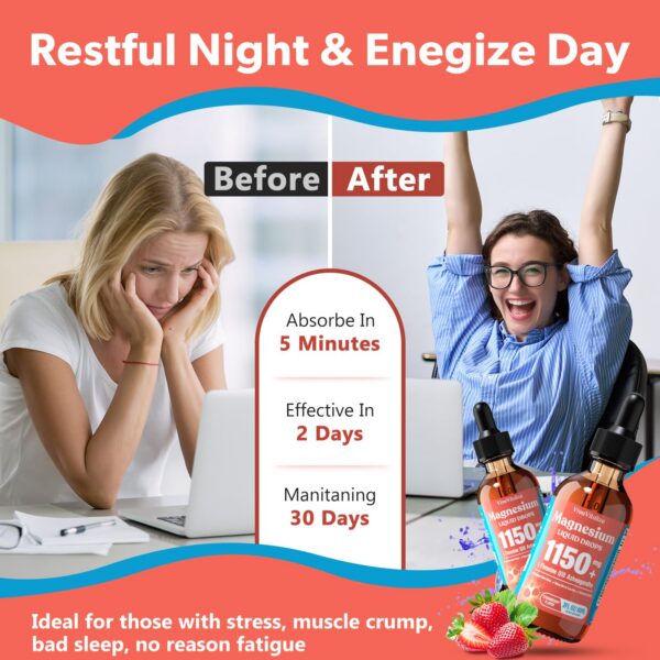 Etiqueta del producto Magnesium Glycinato Líquido