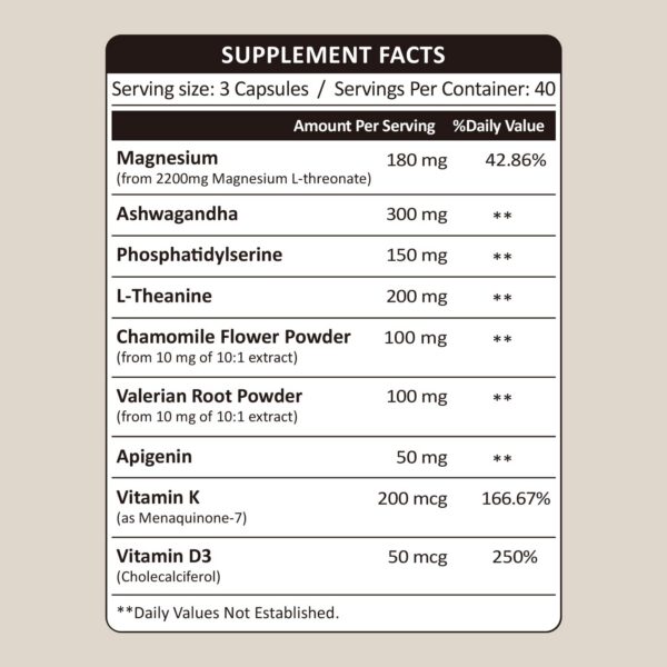 Caja de Magnesium L-Threonate