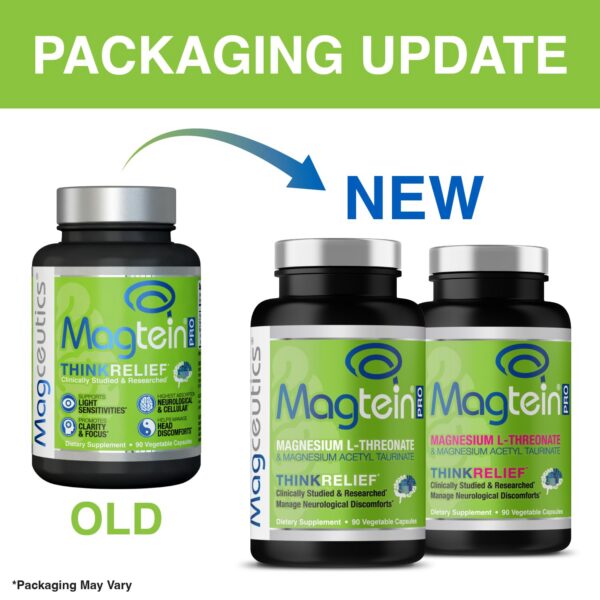 Caja de MagteinPRO con fórmulas patentadas para salud cerebral