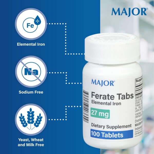 Vista lateral del envase Major Ferate Tabs