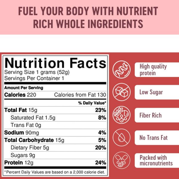 Información nutricional de la barra