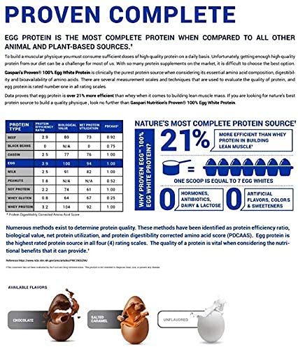 Etiqueta Mammoth Creatine frontal-detalle