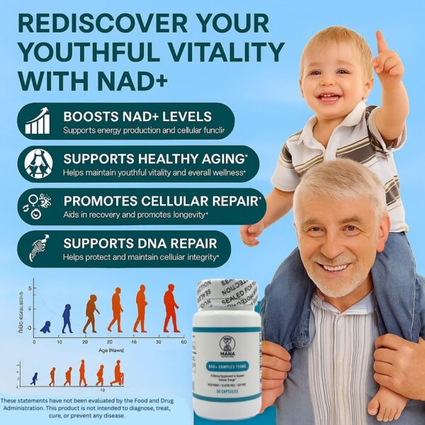 Cápsulas NAD+ Complex de Mana Nutrition