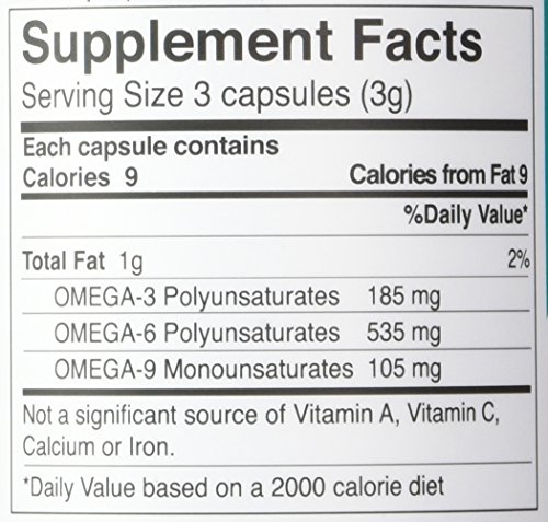 Cápsulas de Hemp Seed Oil 1000 mg