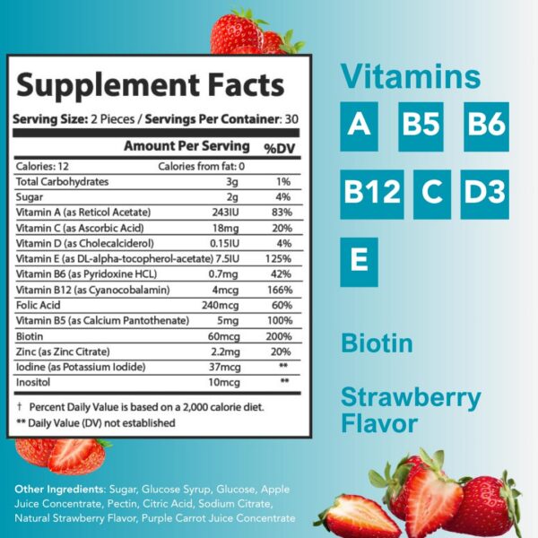 Version 1.0.0 Gomitas multivitamínicas Mansfield Naturals envase
