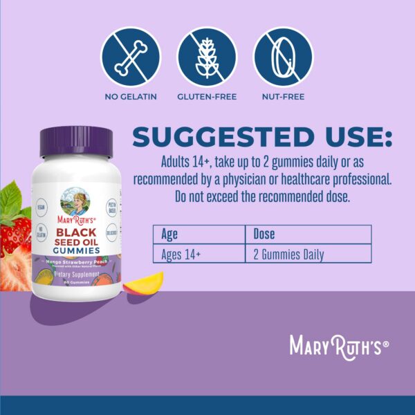 Etiqueta MaryRuth Organics gomas