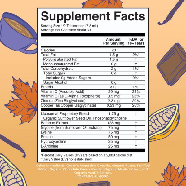 Vista lateral del frasco con etiqueta
