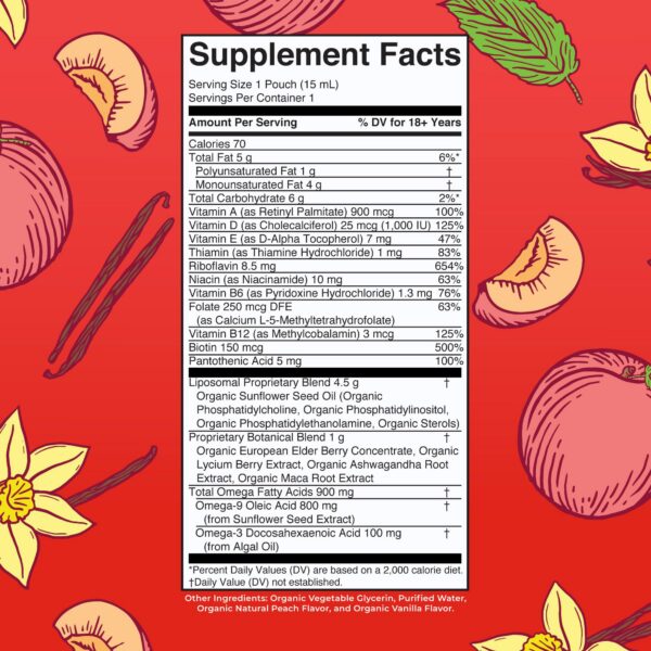 Version 1.0.0 Detalle del envase MaryRuth liposomal