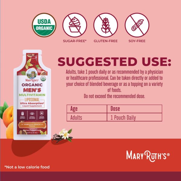 Instrucciones de consumo MaryRuth liposomal