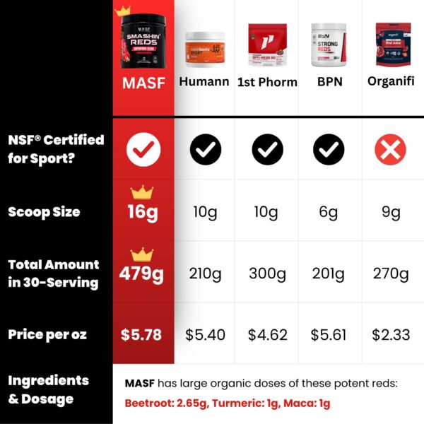 Frontal de etiqueta con logotipo