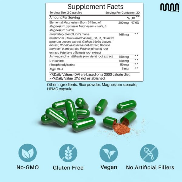 Version 1.0.0 Etiqueta del producto mastermedi cortisol