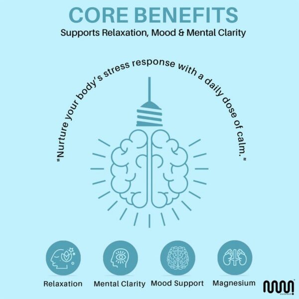 Cápsulas mastermedi cortisol paquete