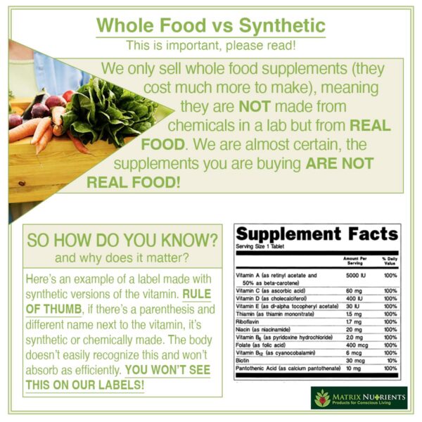 Matrix Nutrients multivitamínico lado del frasco