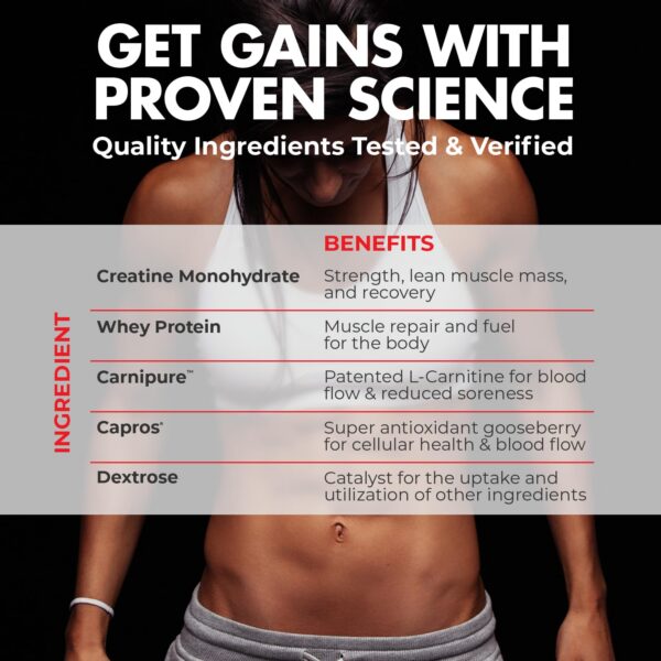 Frasco Arm Plus+ y logotipo