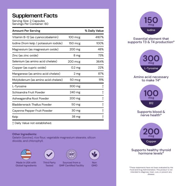 Etiqueta lateral del frasco Mayfair Naturals