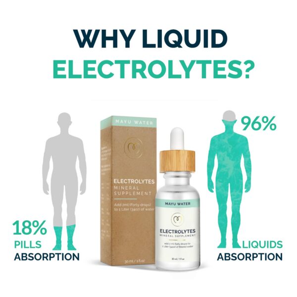 Frasco MAYU y etiqueta