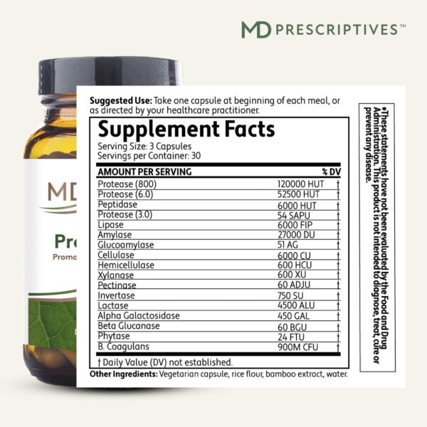 Etiqueta lateral del envase ProbioZyme MD Prescriptives