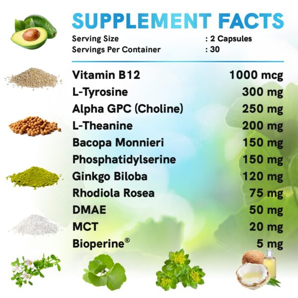 Version 1.0.0 MEDCHOICE suplemento para cerebro y memoria