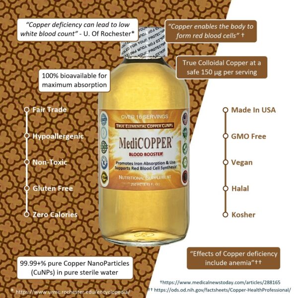 Version 1.0.0 Etiqueta del producto MediCOPPER Blood Booster