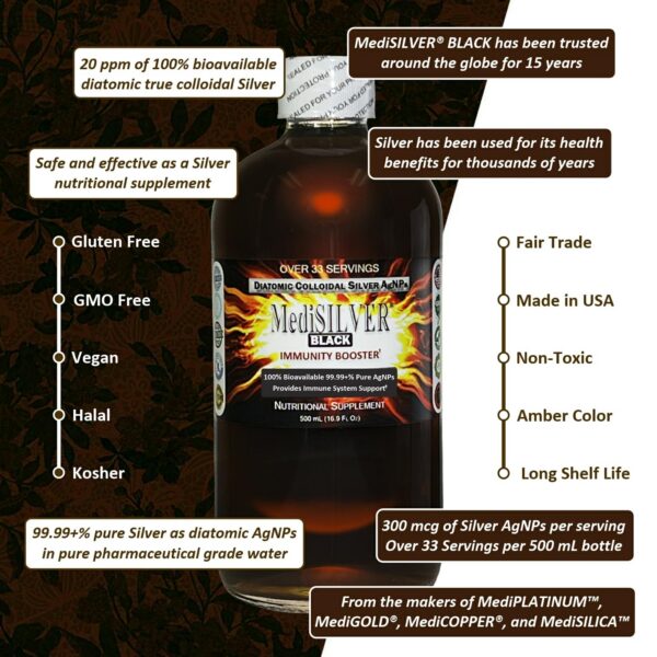 Version 1.0.0 Solución de plata diatómica AgNP en frasco