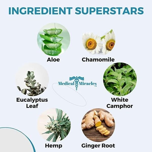 Frente del envase Roll-On cáñamo