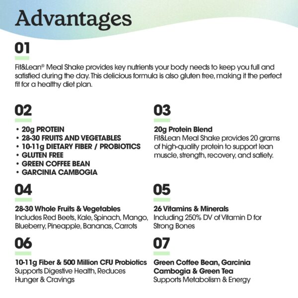 Batido Fit & Lean en vaso