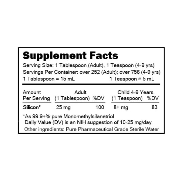 Version 1.0.0 Tapa del envase MediSILICA