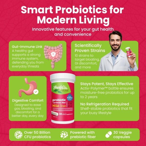 Version 1.0.0 Mega-Strain suplemento probiótico para hombres y mujeres