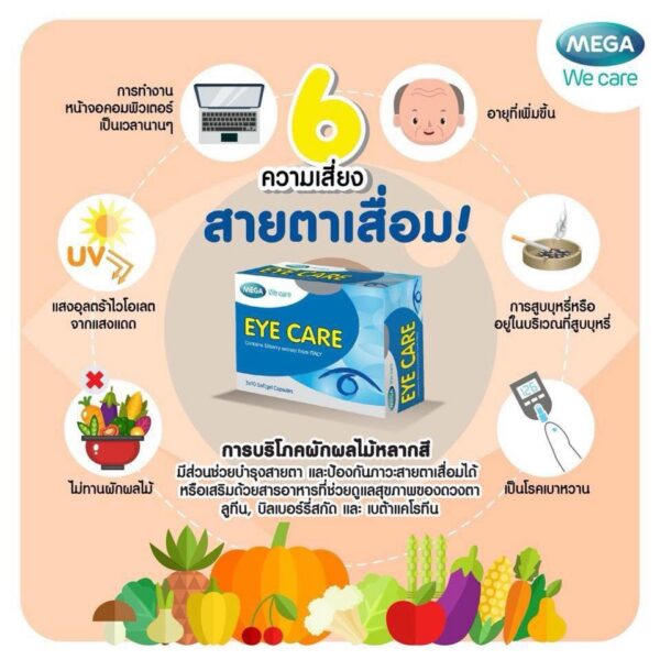 Cápsulas de MEGA WE CARE ii Care Nourish Eyesight con frasco