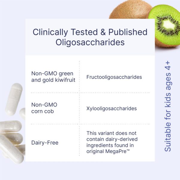 MegaPre DF prebiótico de precisión para flora intestinal beneficiosa